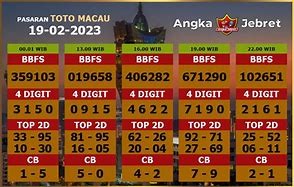 Vidio Togel Macau Hari Ini Jam 13.00 25 November